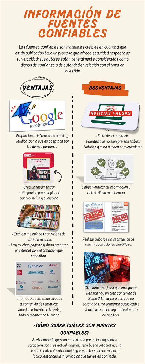 Información de fuentes confiables - Internet permite tener acceso a