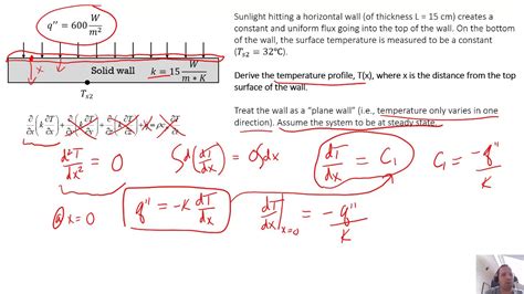 Heat Transfer Chapter Example Problem Solving The Heat