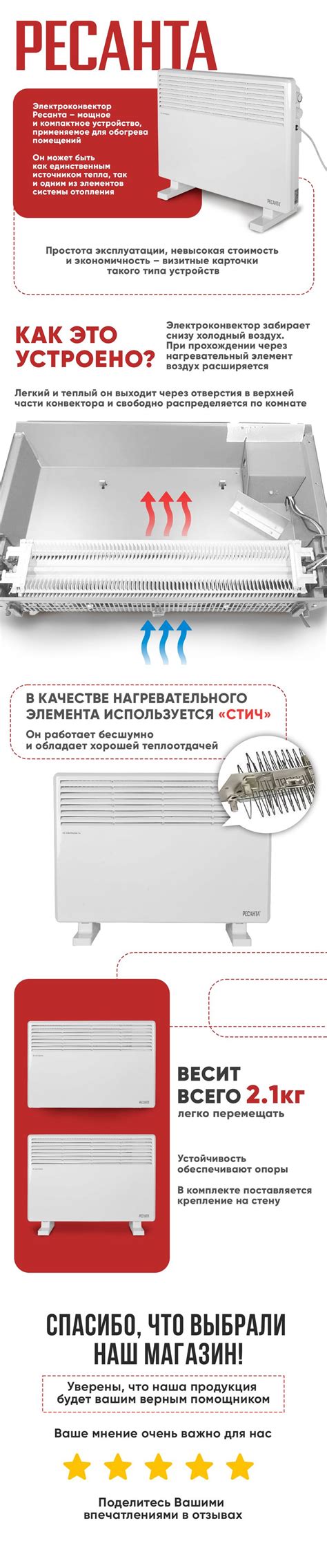 Конвектор электрический 1500 Вт Ресанта купить на OZON по низкой цене ...