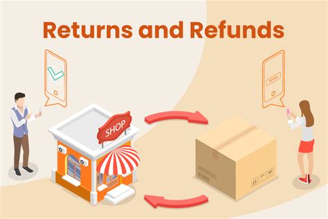 How To Deal With Returns In Retail Tips For A Refund And Exchange Policy