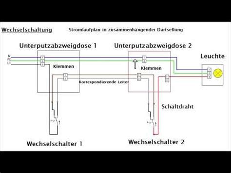 Stromlaufplan In Aufgeloester Darstellung Steckdose Stromstoßschaltung