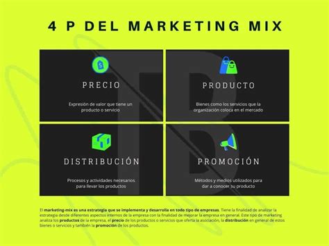 Marketing Mix 🥳🧡 Domina Las 4p Y 7p Con Ejemplos Prácticos