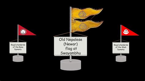 Historical National Flags Of Nepal Every Nepali Need To Know YouTube