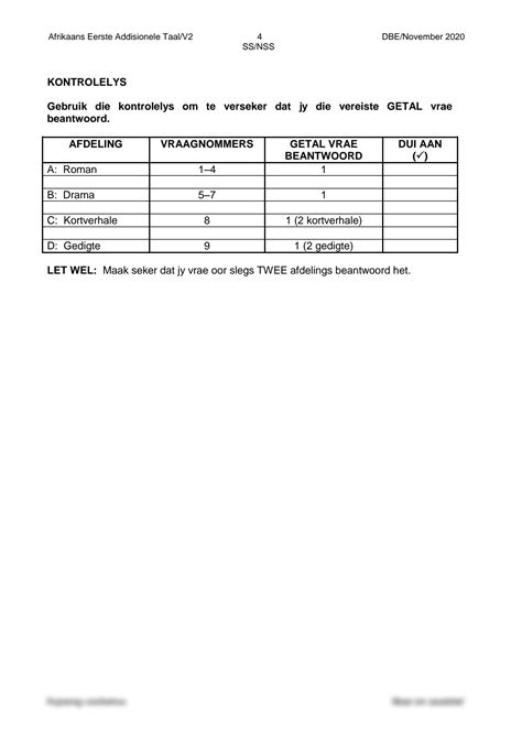 Solution Afrikaans Fal P Nov Studypool