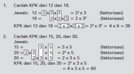 Cara Mencari Fpb Dan Kpk Dengan Tabel