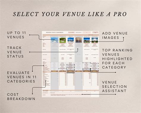 Wedding Venue Comparison Spreadsheet For Google Sheets Wedding Planner