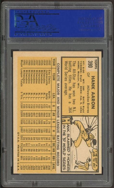 1963 Topps 390 Hank Aaron Milwaukee Braves HOF PSA 8 SHARP CORNERS