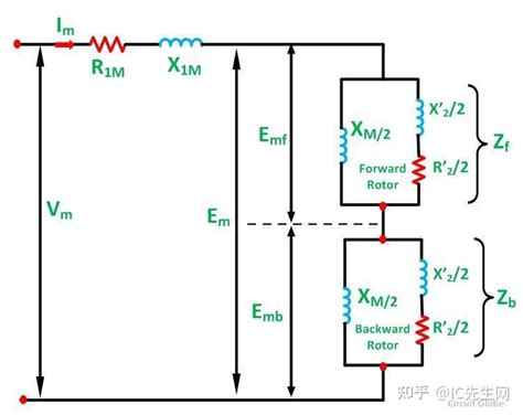 单相感应电动机的等效电路 知乎