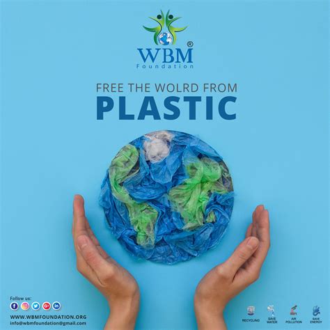 Plastic Free World Aesthetic Solutions Happy Earth Save