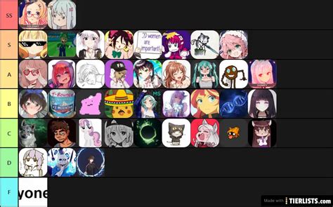 Otvt Players I Wanted To Face Tier List Tierlists