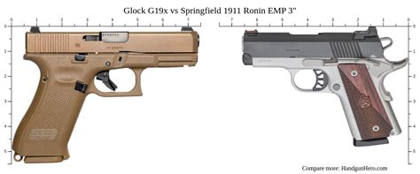 Glock G19x Vs Springfield 1911 Ronin EMP 3 Size Comparison Handgun Hero