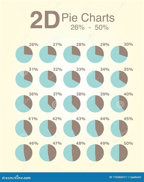 2D Pie Charts 26 50 Statistics Diagram Infographic Stock Vector