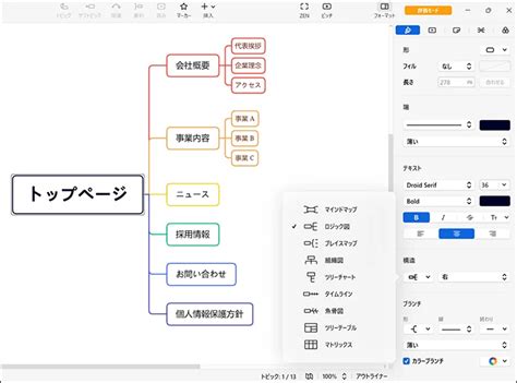 ホームぺージ構成図の作り方！サイトマップ・ワイヤーフレームなど 初心者のための会社ホームページ作り方講座｜エックスサーバー株式会社