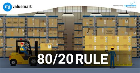 Useful Insights On The 80 20 Inventory Rule Blog Mjvaluemart