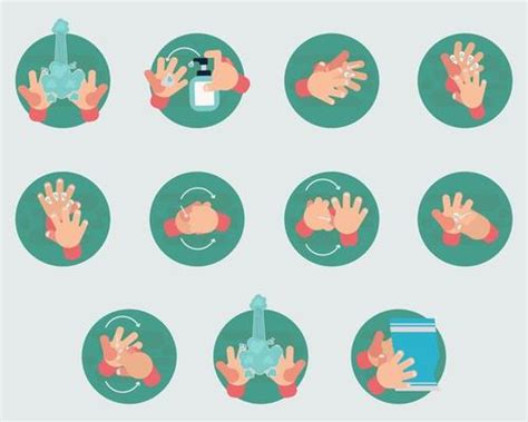 Hand Washing Steps Vector Art Icons And Graphics For Free Download