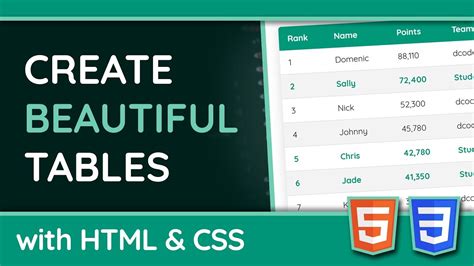 Example Css Code For Table Design