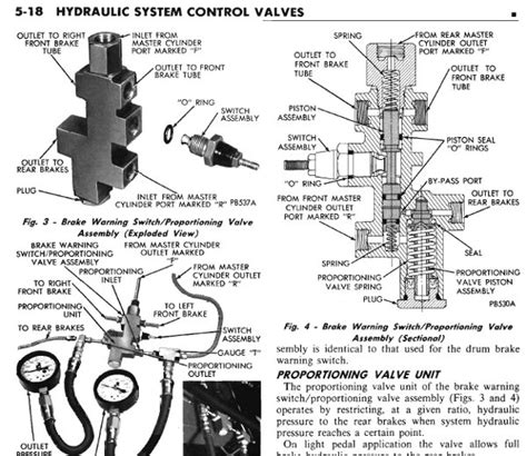 proportioning valve diagram - Cosleek