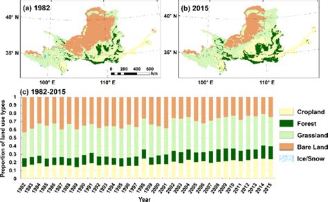 Temporal And Spatial Change Pattern Of Land Cover In The YRB From 1982