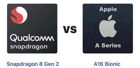 Snapdragon 8 Gen 2 Costs More Than Apple’s A16 Bionic Snapdragon 8 Gen 2 Vs A16 Bionic