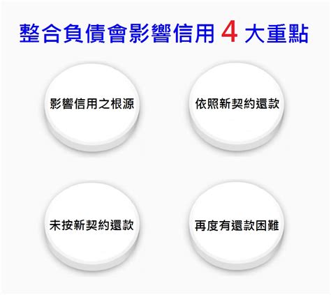 整合負債會影響信用嗎？4重點讓你了解實際辦理的隱規則