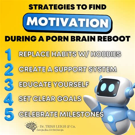 Motivation To Quit Porn And Masturbation
