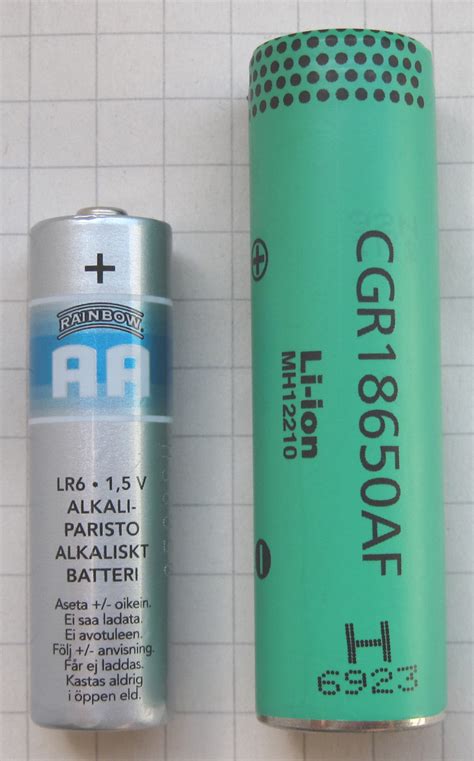 Liion-18650-AA-battery | ludego