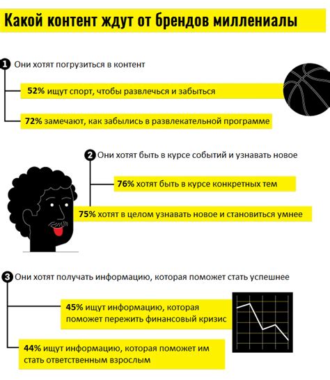 Для чего брендам нужна «открытость». Учимся у лучших | RB.RU