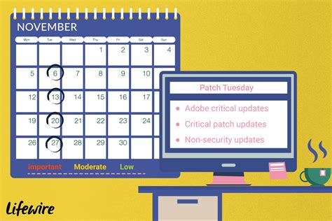 Patch Tuesday Most Recent June 9 2020