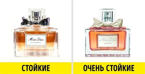 Пин на доске косметика духи аналоги