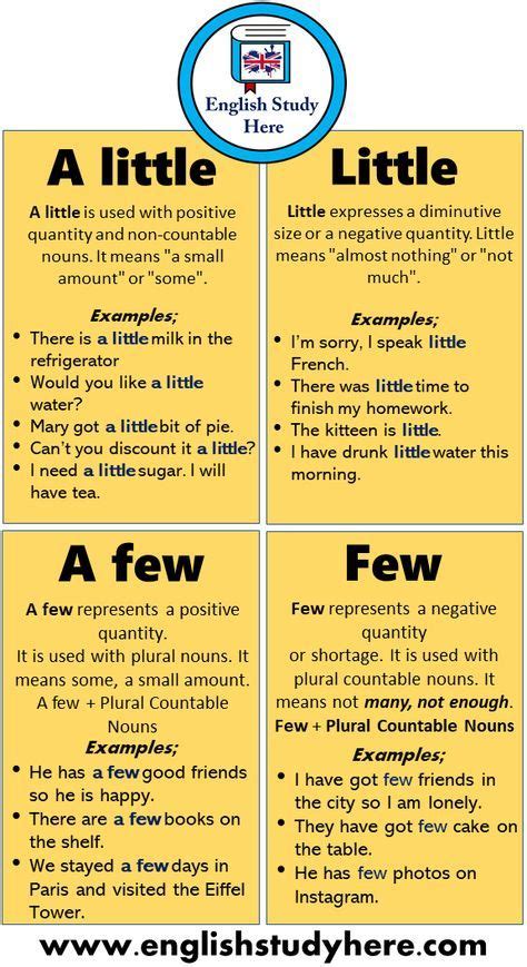 Diphthong definition types and examples of diphthongs – Artofit