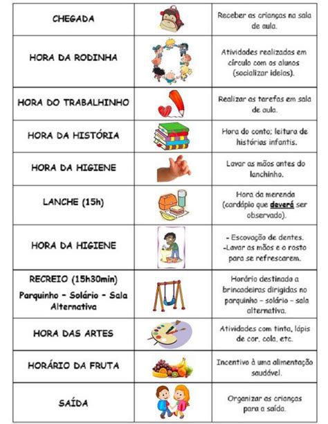 Modelo De Rotina Para Educa O Infantil Braincp