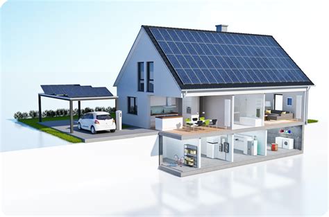 Smart Solar Home