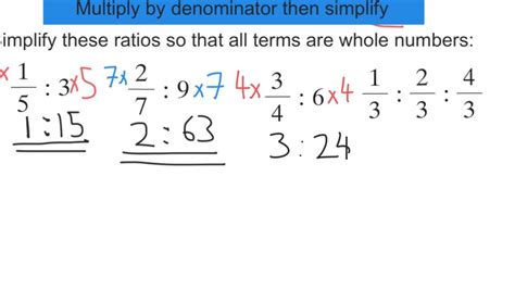 Writing Ratios As Fractions