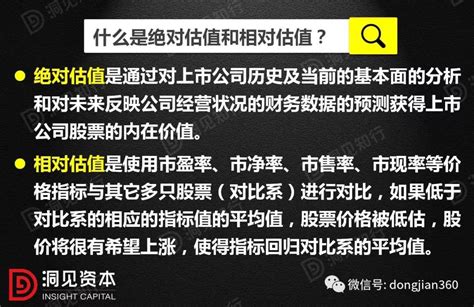 公司估值方法：绝对估值和相对估值！（案例解析）盈利