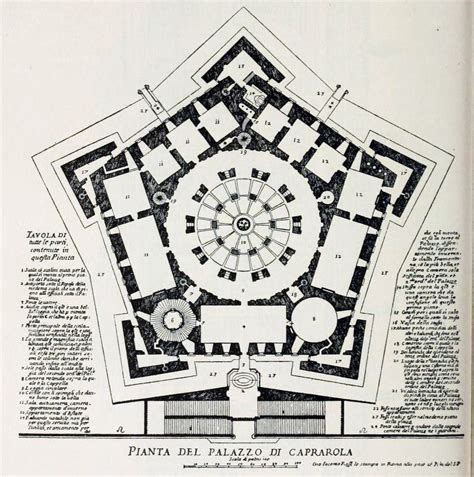 Italian Palazzo Floor Plan - floorplans.click