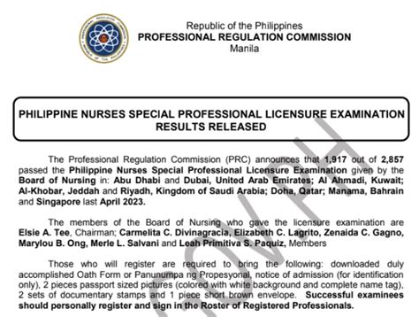 November 2023 Nursing Licensure Exam Result List Of Passers Nursing