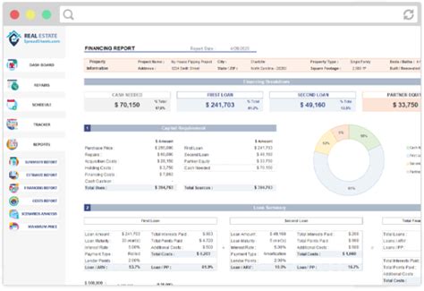 House Flipping Spreadsheet Real Estate Spreadsheets