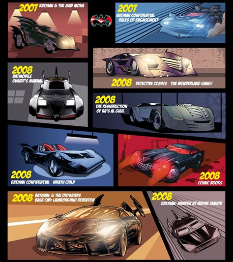 The Evolution Of The Batmobile Infographic Bit Rebels