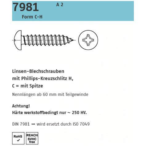 Din Linsen Blechschraube Online Kaufen Schraubenhandel