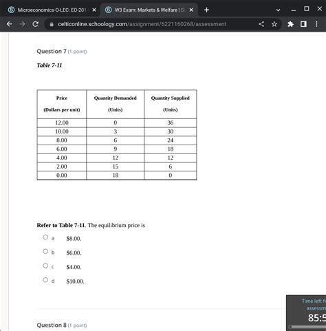 Solved Refer To Table The Equilibrium Price Is A Chegg