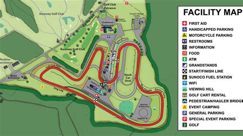 Trackxperienz Thompson Speedway Motorsports Park