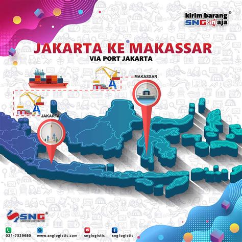 Jangan Asal Ini Cara Pilih Ekspedisi Cargo Antar Pulau Untuk