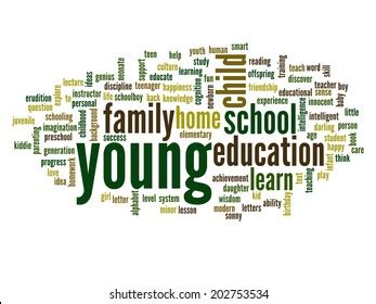 Recreation Word Cloud Concept On White Shutterstock