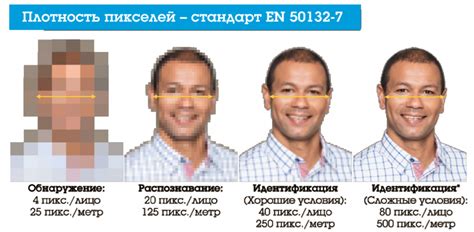 Плотность пикселей ppi на мониторе: разбираем основательно