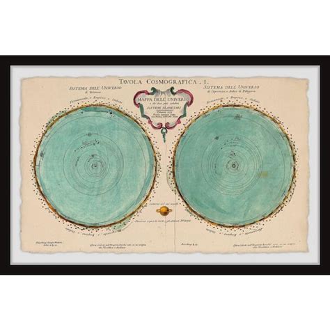 Map Of The Universe By Marmont Hill Framed Astronomy Art Print 20 In