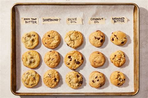 Chocolate Chip Cookie Chart Too Much