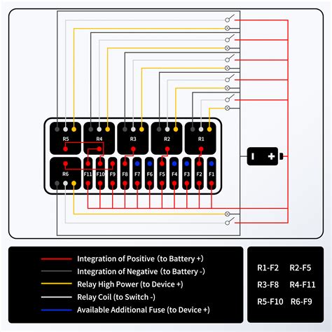 Way Pre Wired Relays And Fuses Relay Block Box Daier