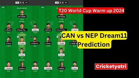 Can Vs Nep Dream Prediction In Hindi Fantasy Cricket Pitch Report