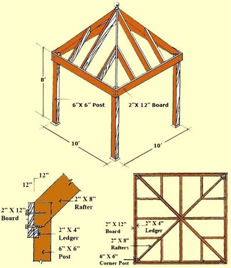 Square Gazebo Plans - Decor Ideas