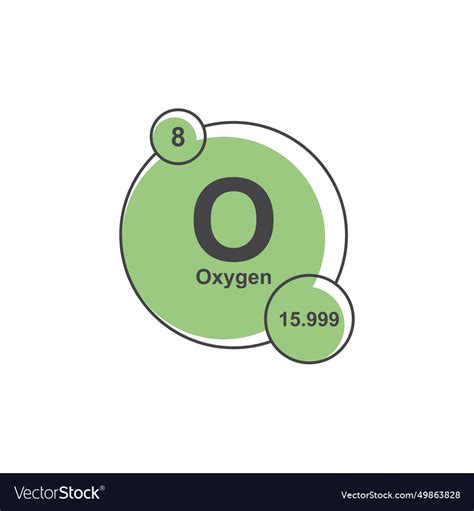 Chemical sign and symbol Royalty Free Vector Image